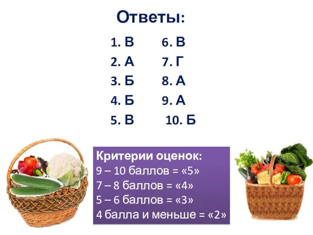 Ответы: 1. В 2. А 3. Б 4. Б 5. В 6.