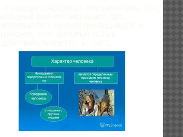 «У КАЖДОГО ЧЕЛОВЕКА ТРИ ХАРАКТЕРА: ТОТ, КОТОРЫЙ ЕМУ ПРИПИСЫВАЮТ; ТОТ, КОТОРЫЙ ОН