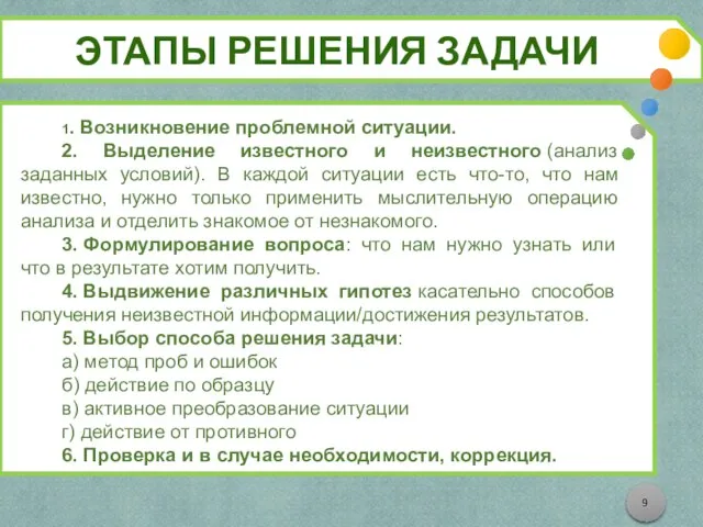 ЭТАПЫ РЕШЕНИЯ ЗАДАЧИ 1. Возникновение проблемной ситуации. 2. Выделение известного и неизвестного