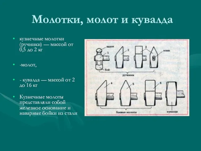 Молотки, молот и кувалда кузнечные молотки (ручники) — массой от 0,5 до