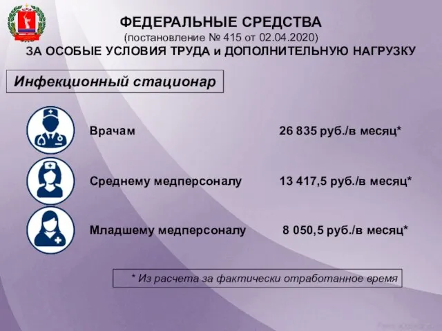 ФЕДЕРАЛЬНЫЕ СРЕДСТВА (постановление № 415 от 02.04.2020) ЗА ОСОБЫЕ УСЛОВИЯ ТРУДА и