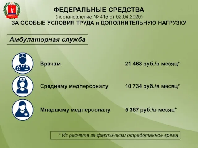 21 468 руб./в месяц* 5 367 руб./в месяц* * Из расчета за