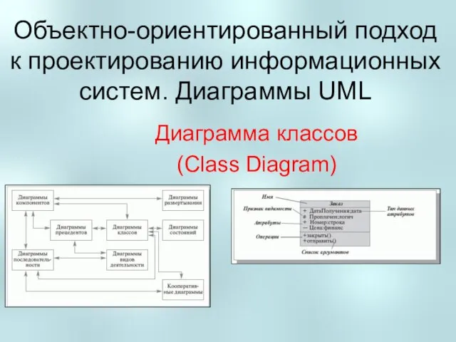 Объектно-ориентированный подход к проектированию информационных систем. Диаграммы UML Диаграмма классов (Class Diagram)