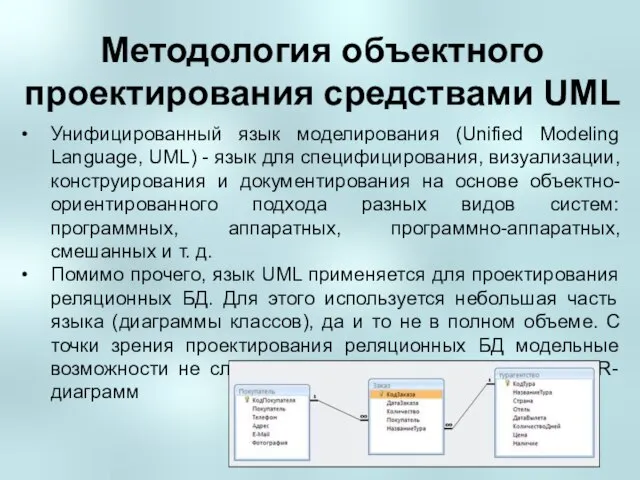 Методология объектного проектирования средствами UML Унифицированный язык моделирования (Unified Modeling Language, UML)