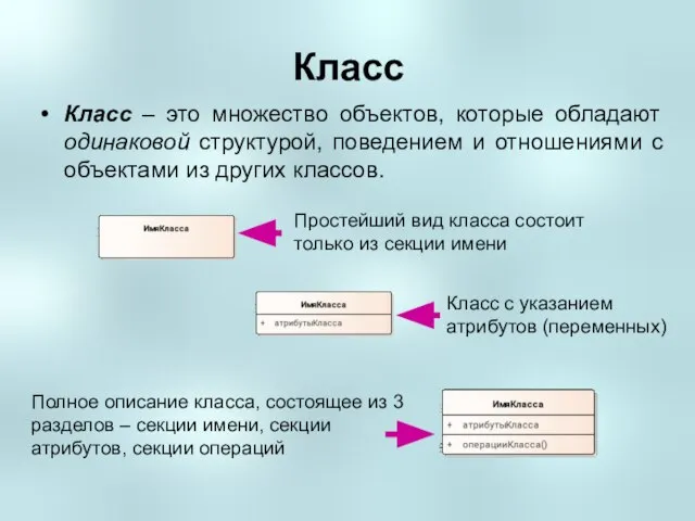 Класс Класс – это множество объектов, которые обладают одинаковой структурой, поведением и