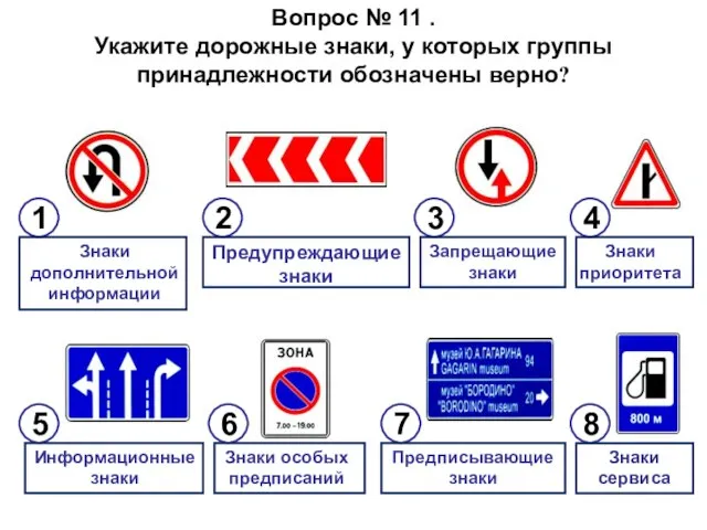 Вопрос № 11 . Укажите дорожные знаки, у которых группы принадлежности обозначены