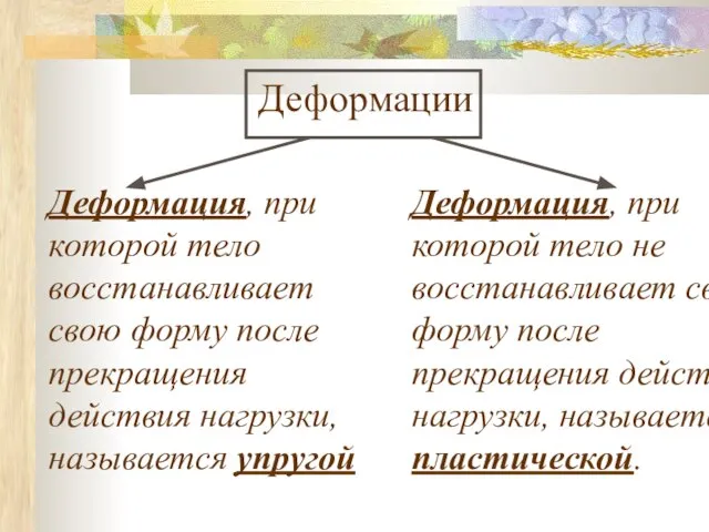 Деформация, при которой тело восстанавливает свою форму после прекращения действия нагрузки, называется