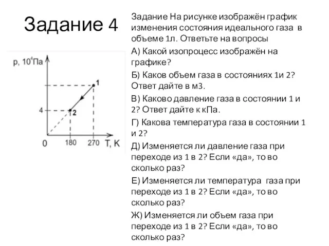 Задание 4 Задание На рисунке изображён график изменения состояния идеального газа в