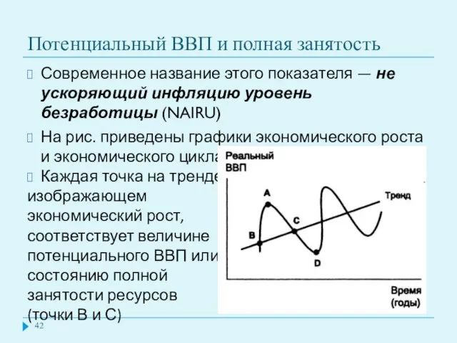 Потенциальный ВВП и полная занятость Современное название этого показателя — не ускоряющий