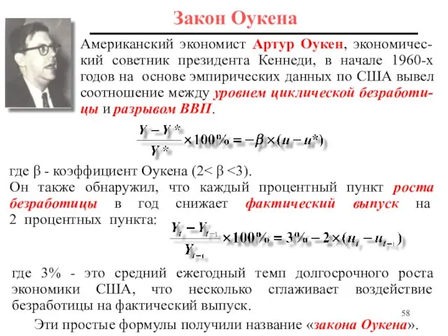 Закон Оукена где 3% - это средний ежегодный темп долгосрочного роста экономики