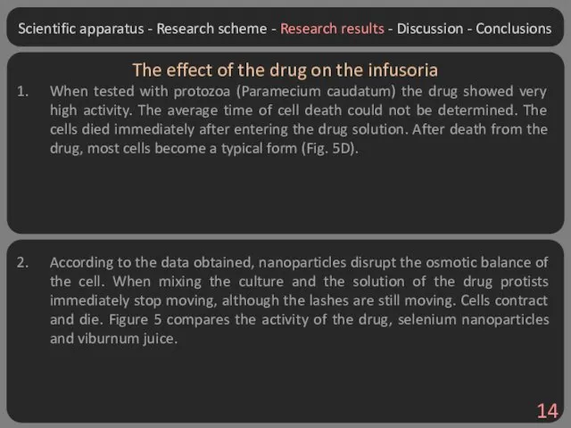 The effect of the drug on the infusoria When tested with protozoa