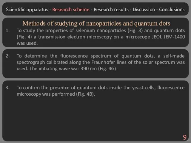 Methods of studying of nanoparticles and quantum dots To study the properties