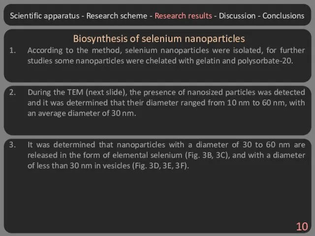 Biosynthesis of selenium nanoparticles According to the method, selenium nanoparticles were isolated,