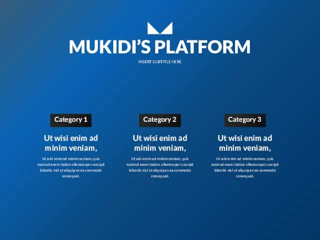 MUKIDI’S PLATFORM Ut wisi enim ad minim veniam, quis nostrud exerci tation