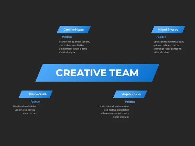 CREATIVE TEAM Caroline Megan Position Ut wisi enim ad minim veniam, quis