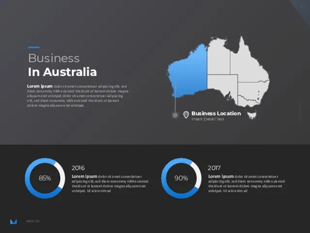 Business In Australia Lorem ipsum dolor sit amet consectetuer adipiscing elit, sed