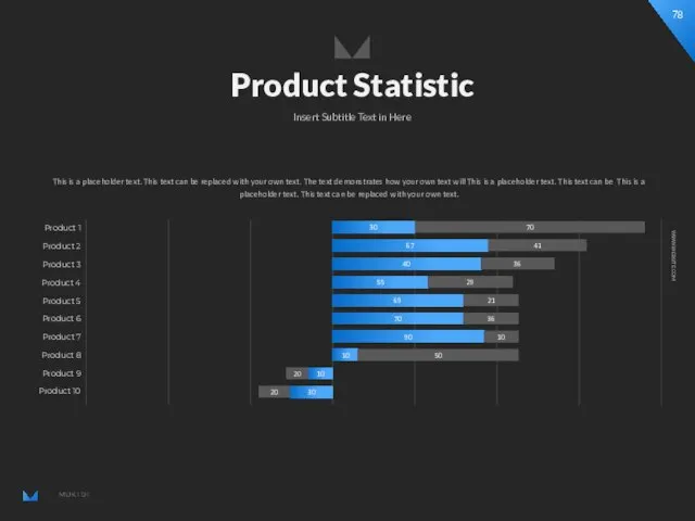 Product Statistic Insert Subtitle Text in Here This is a placeholder text.