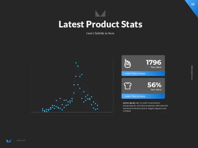 Latest Product Stats Insert Subtitle in Here Lorem ipsum olor sit amet