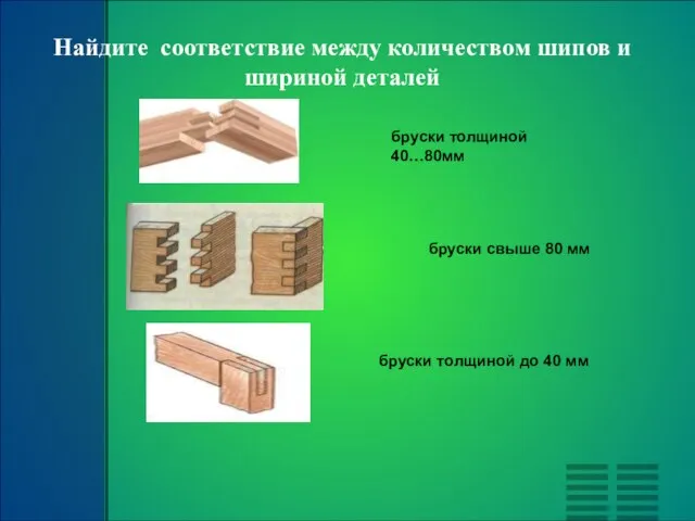 Найдите соответствие между количеством шипов и шириной деталей бруски толщиной 40…80мм бруски