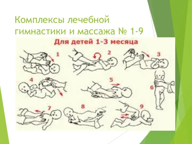 Комплексы лечебной гимнастики и массажа № 1-9