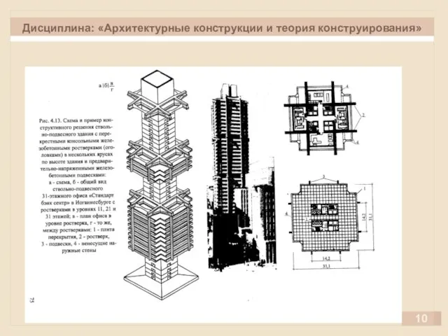 Дисциплина: «Архитектурные конструкции и теория конструирования» 10