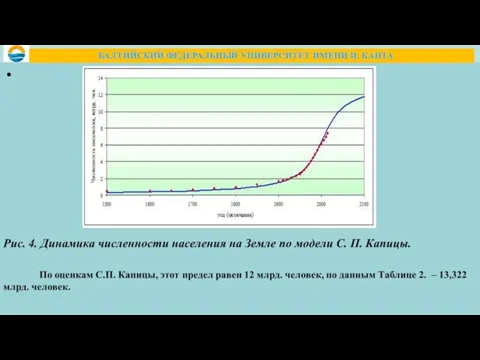 БАЛТИЙСКИЙ ФЕДЕРАЛЬНЫЙ УНИВЕРСИТЕТ ИМЕНИ И. КАНТА