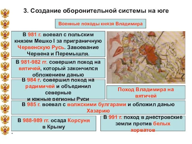 * 3. Создание оборонительной системы на юге Военные походы князя Владимира В