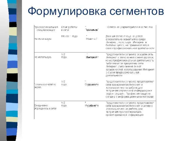 Формулировка сегментов