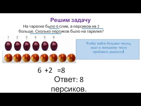 Решим задачу На тарелке было 6 слив, а персиков на 2 больше.