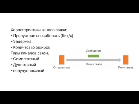 Характеристики канала связи: Пропускная способность (бит/с) Задержка Количество ошибок Типы каналов связи: Симплексный Дуплексный полудуплексный