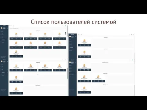 Список пользователей системой