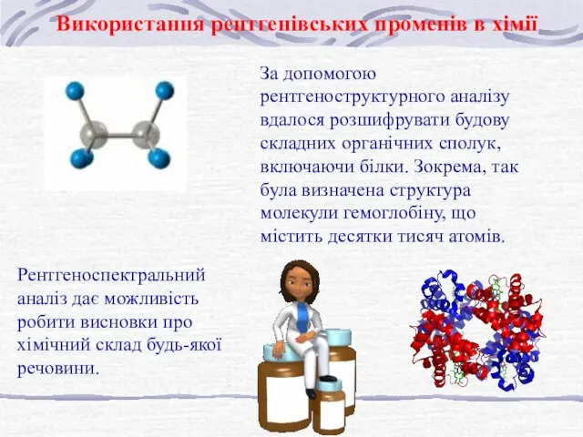 Використання рентгенівських променів в хімії За допомогою рентгеноструктурного аналізу вдалося розшифрувати будову