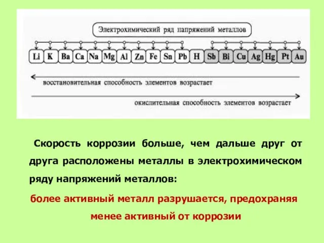 Скорость коррозии больше, чем дальше друг от друга расположены металлы в электрохимическом