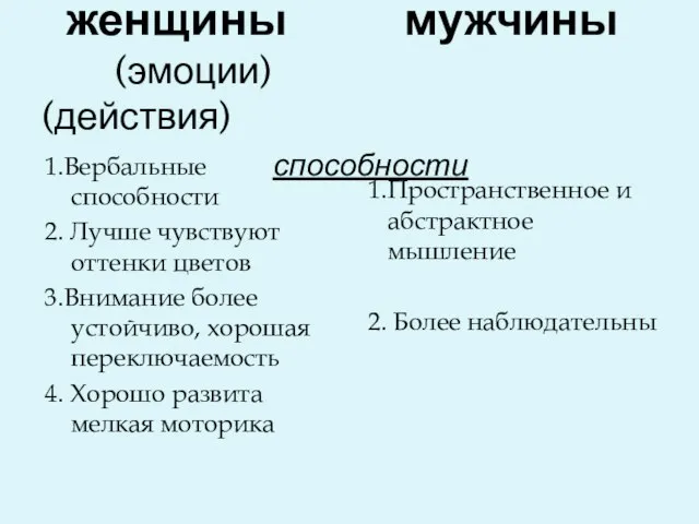 женщины мужчины (эмоции) (действия) способности 1.Вербальные способности 2. Лучше чувствуют оттенки цветов