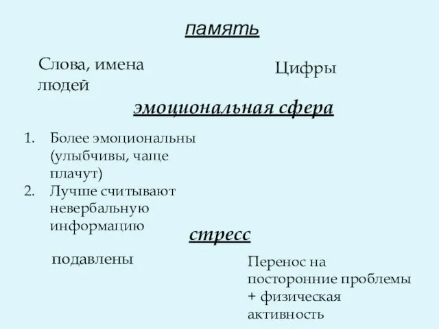 память Слова, имена людей Цифры эмоциональная сфера Более эмоциональны (улыбчивы, чаще плачут)