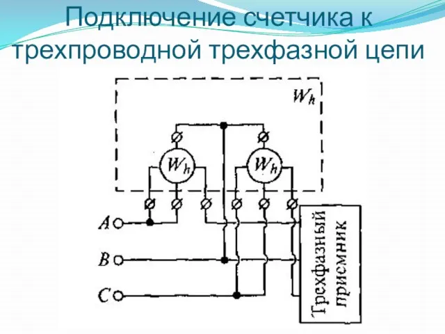 Подключение счетчика к трехпроводной трехфазной цепи