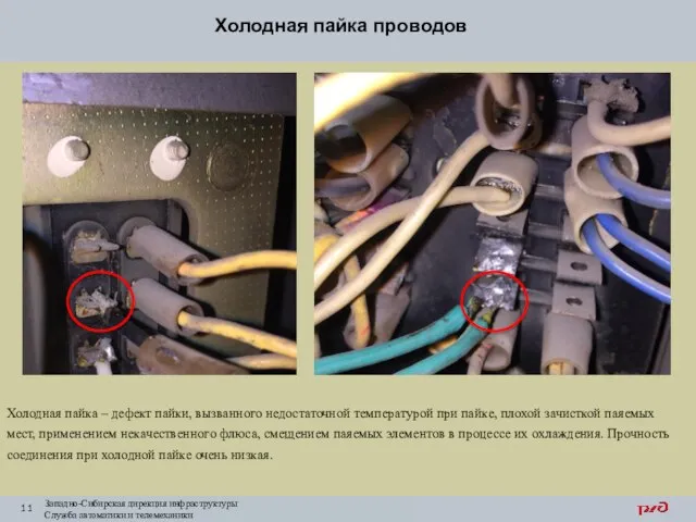 Рынок без инвентарного парка Западно-Сибирская дирекция инфраструктуры Служба автоматики и телемеханики Холодная