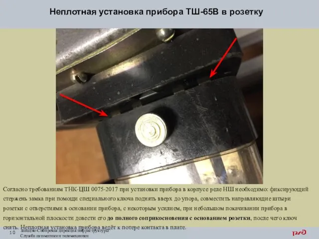 Рынок без инвентарного парка Западно-Сибирская дирекция инфраструктуры Служба автоматики и телемеханики Неплотная