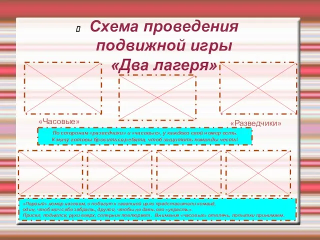 Схема проведения подвижной игры «Два лагеря» «Часовые» «Разведчики» По сторонам «разведчики» и