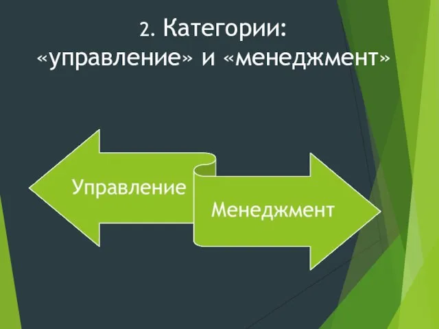 2. Категории: «управление» и «менеджмент»