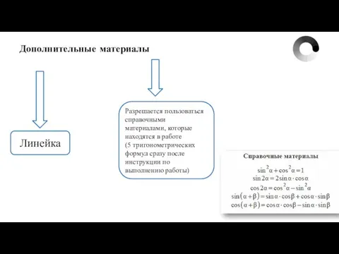 Дополнительные материалы Линейка Разрешается пользоваться справочными материалами, которые находятся в работе (5