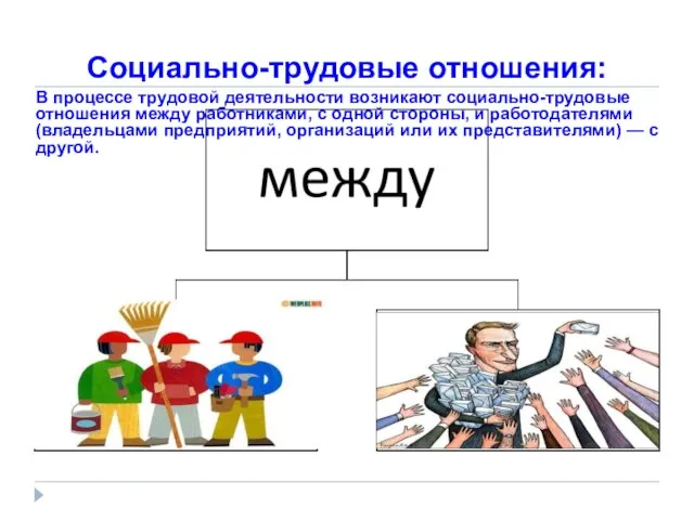 Социально-трудовые отношения: В процессе трудовой деятельности возникают социально-трудовые отношения между работниками, с