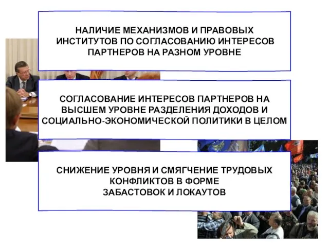 НАЛИЧИЕ МЕХАНИЗМОВ И ПРАВОВЫХ ИНСТИТУТОВ ПО СОГЛАСОВАНИЮ ИНТЕРЕСОВ ПАРТНЕРОВ НА РАЗНОМ УРОВНЕ