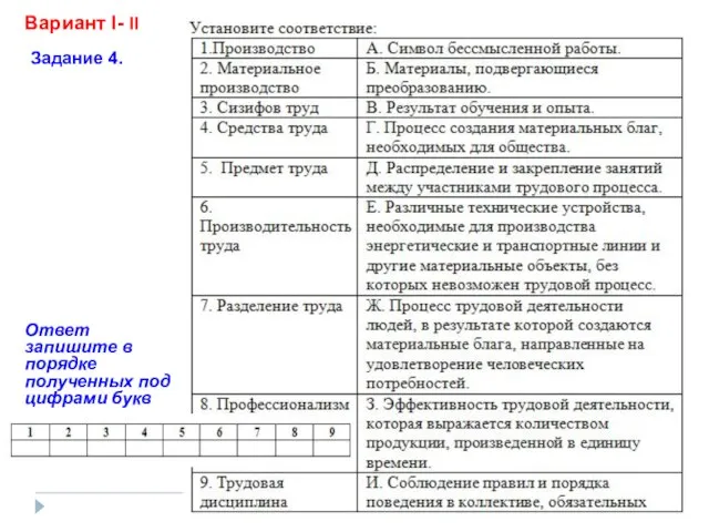 Вариант I- II Задание 4. Ответ запишите в порядке полученных под цифрами букв