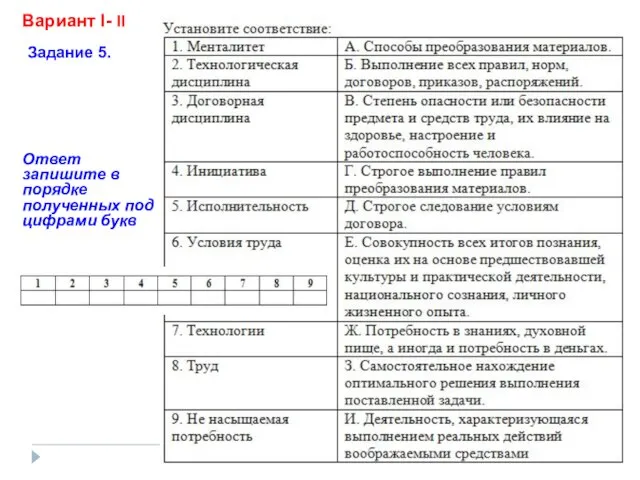 Вариант I- II Задание 5. Ответ запишите в порядке полученных под цифрами букв