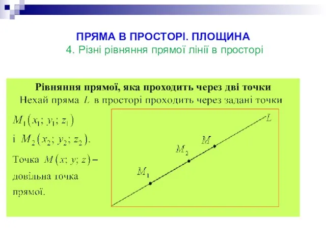 ПРЯМА В ПРОСТОРІ. ПЛОЩИНА 4. Різні рівняння прямої лінії в просторі Рівняння