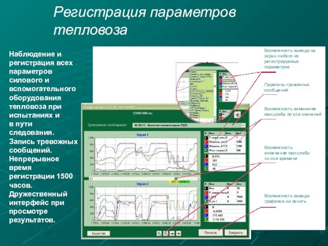 Наблюдение и регистрация всех параметров силового и вспомогательного оборудования тепловоза при испытаниях