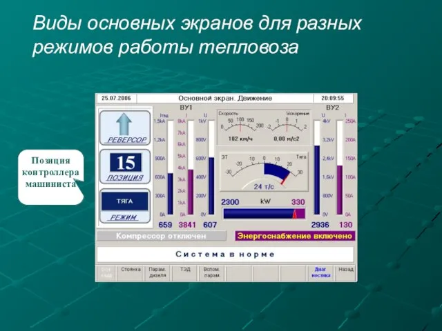 Виды основных экранов для разных режимов работы тепловоза