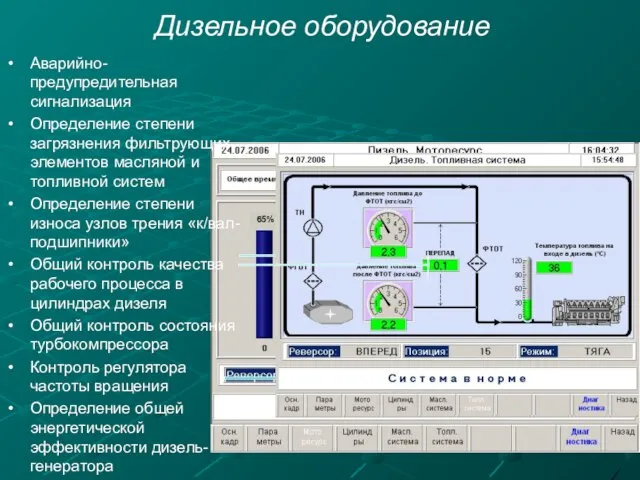 Аварийно-предупредительная сигнализация Определение степени загрязнения фильтрующих элементов масляной и топливной систем Определение