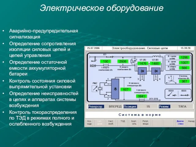 Электрическое оборудование Аварийно-предупредительная сигнализация Определение сопротивления изоляции силовых цепей и цепей управления